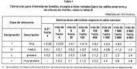 147808iso2768tabla01.JPG