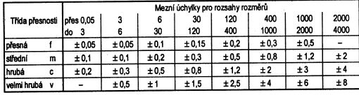 Výstřižek.JPG